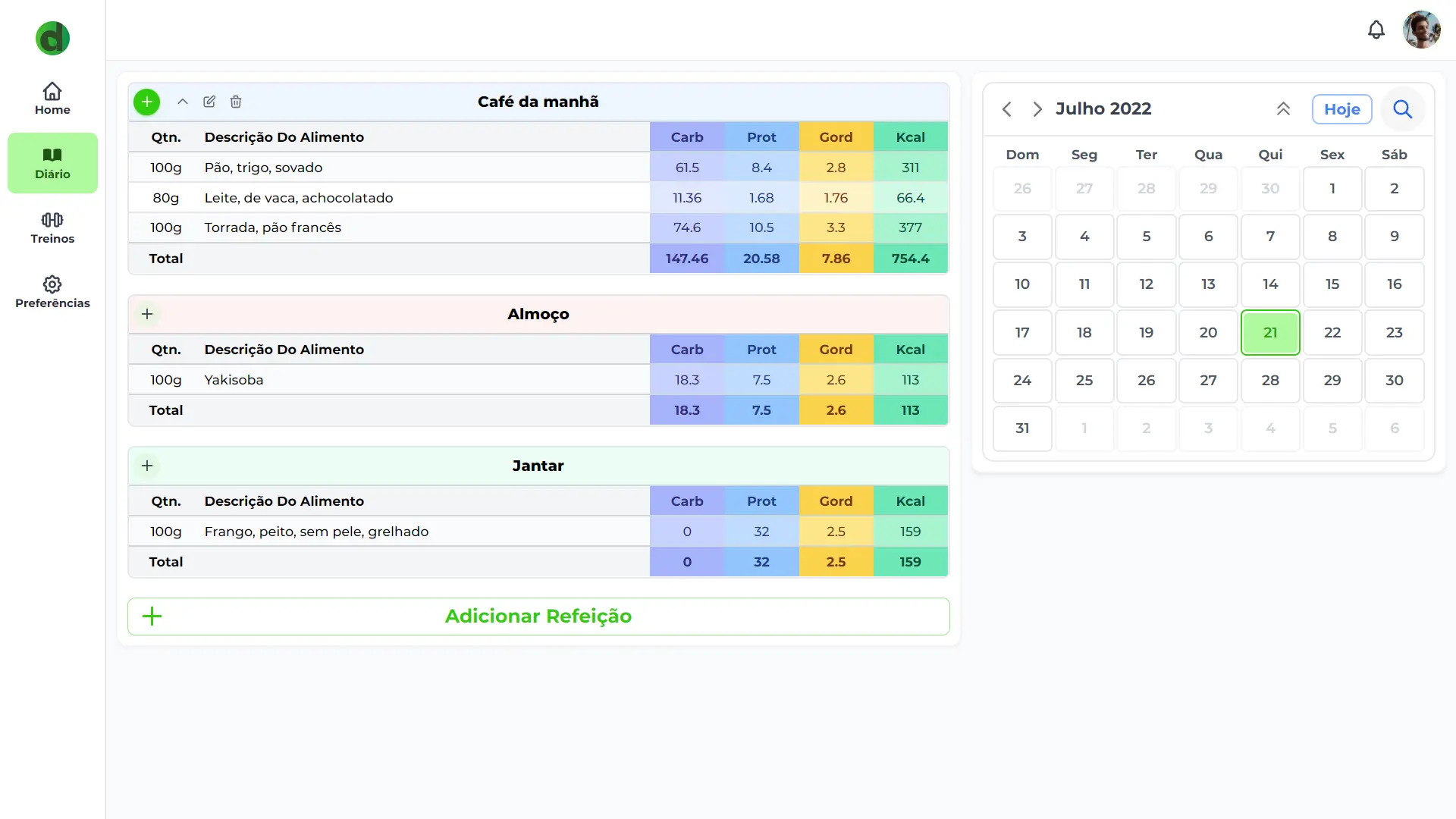 tab [object Object] of the Diet Manager project